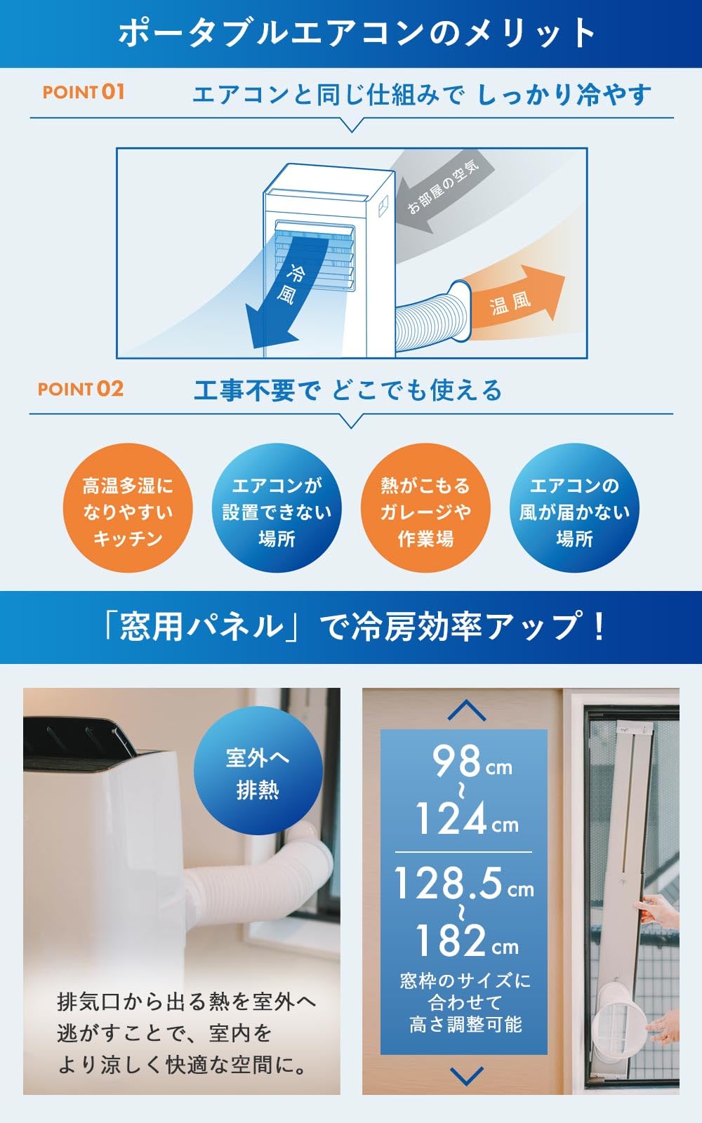 Amazon | 【パワフル 自動ルーバー】 QUADS スポットクーラー 工事不要